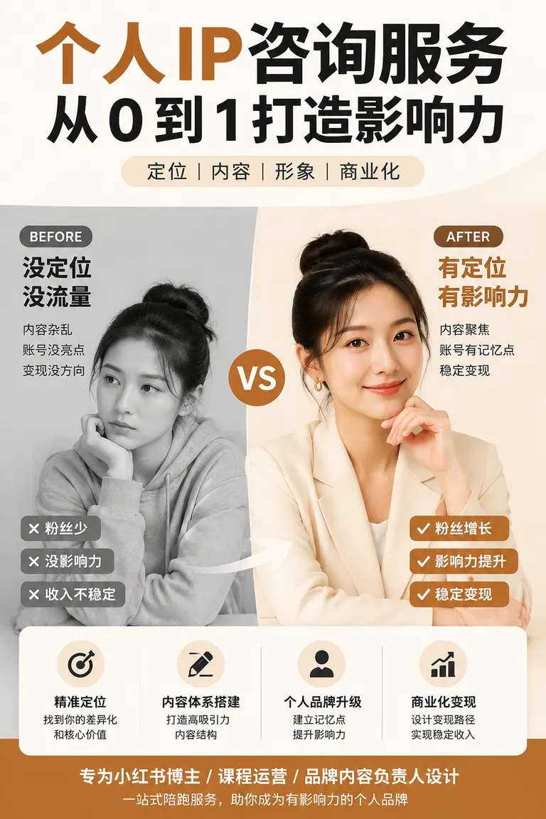 Xiaohongshu Cover Visual Director · Before-and-After Comparison Cover Personal IP Consulting Service Cover